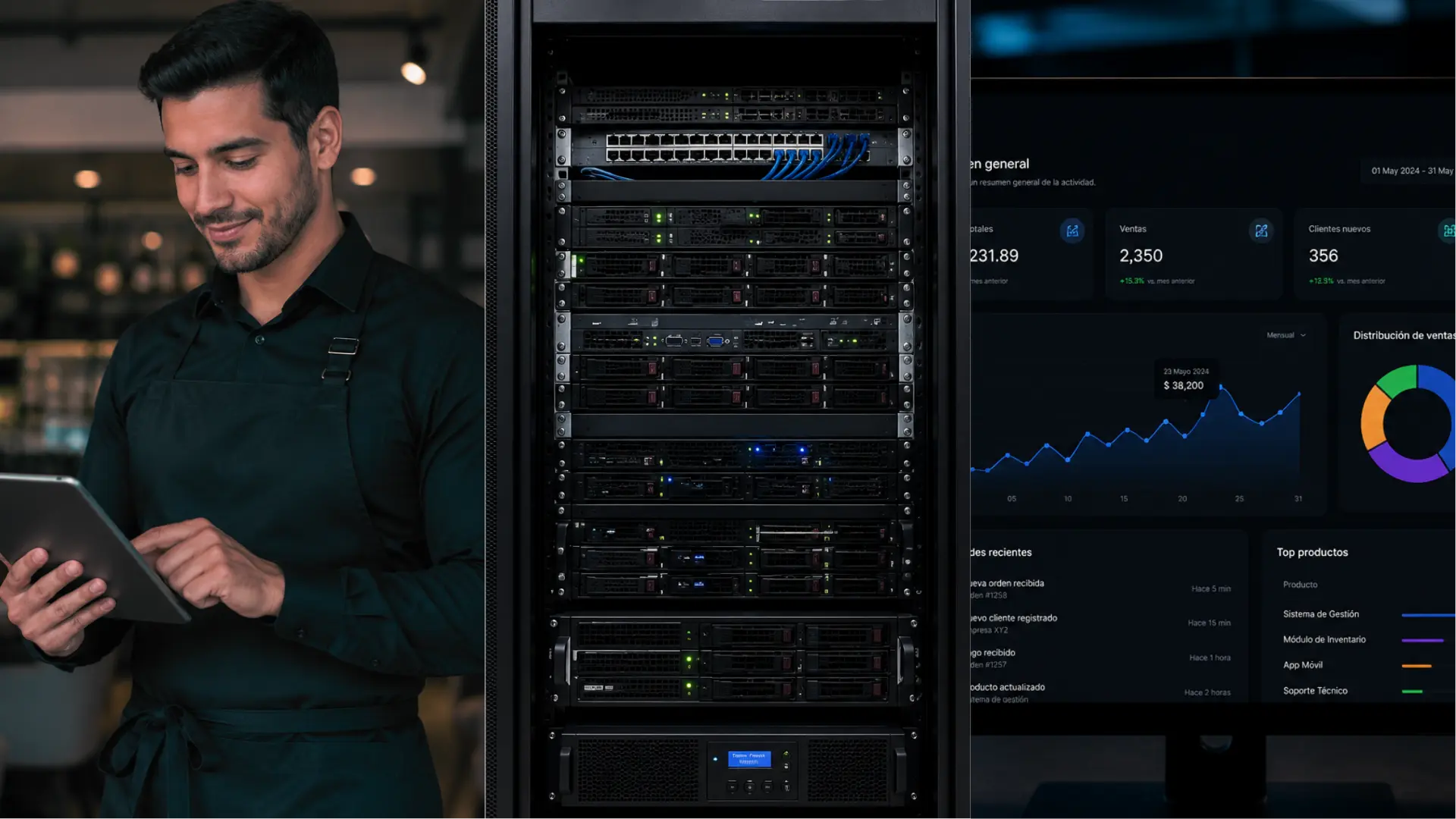 Desarrollo de software y tecnología Norfrox